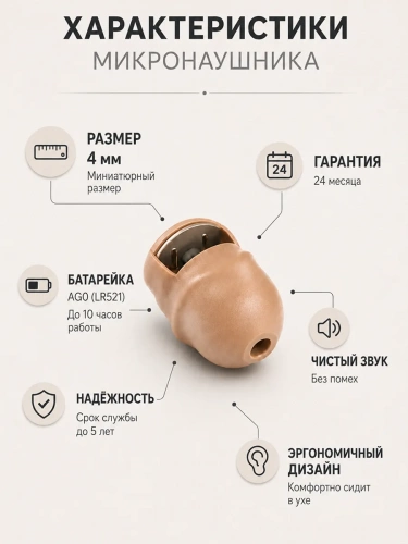 Комплект «STEREO ULTRA+»(без телефона) + микронаушник «Pico» фото 8